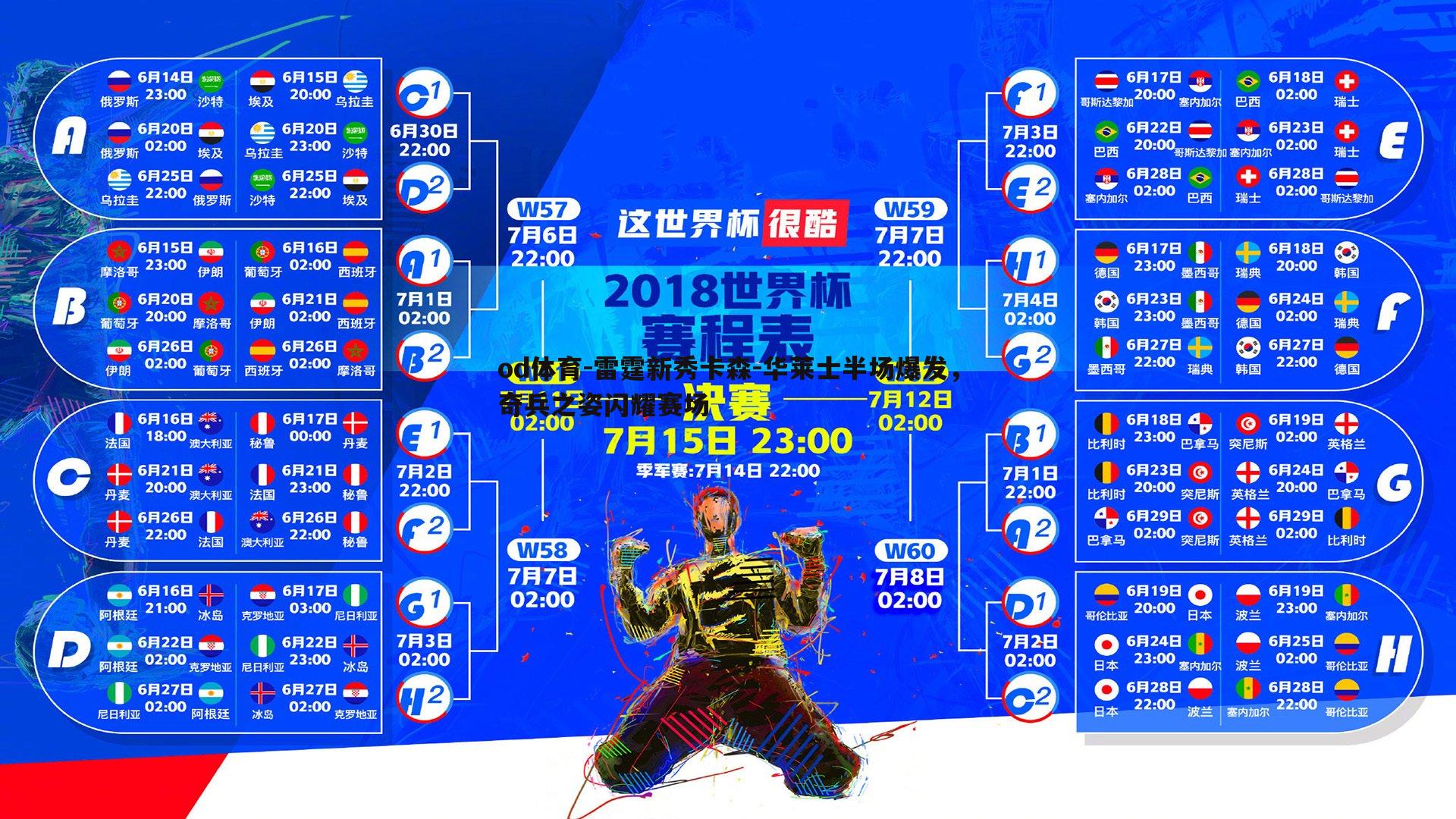 雷霆新秀卡森-华莱士半场爆发，奇兵之姿闪耀赛场